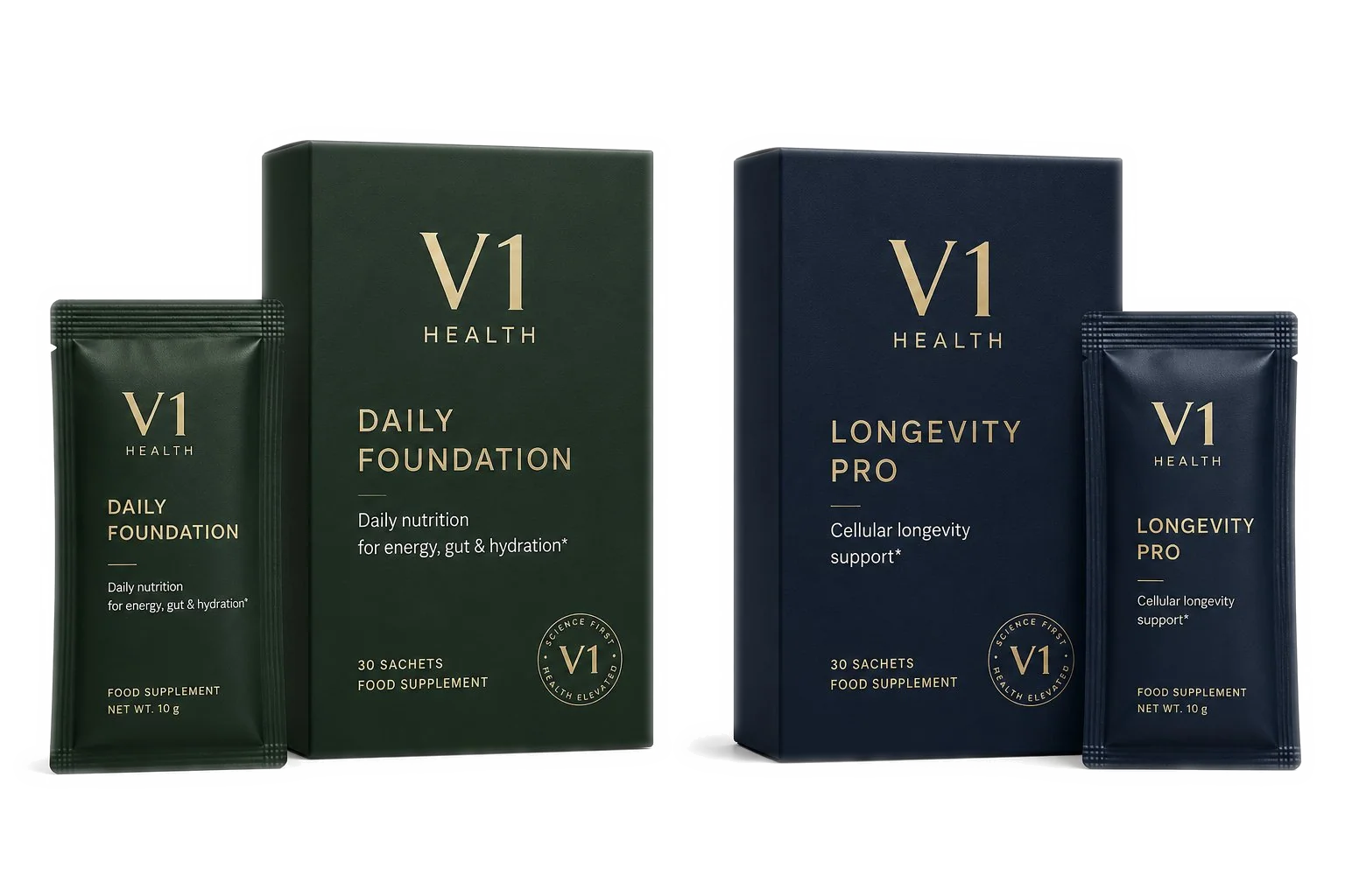 Protocolul V1 de longevitate cu V1 Daily Foundation și V1 Longevity Pro