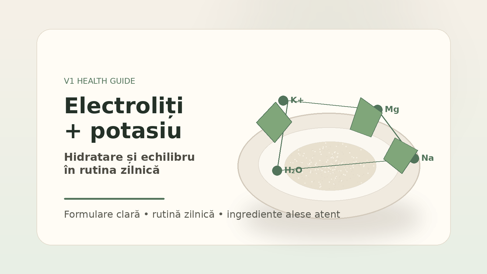 Electroliti si potasiu pentru rutina zilnica V1 Health