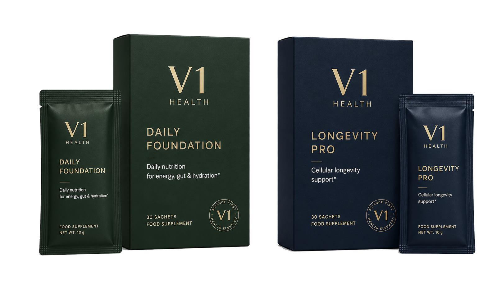 V1 Daily Foundation si V1 Longevity Pro, cutii si plicuri premium